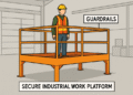Ensuring Safety with Industrial Work Platforms: Best Practices and Innovations