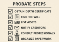 Probate Process