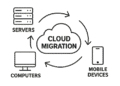 Cloud Migration